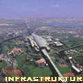 infrastruktur