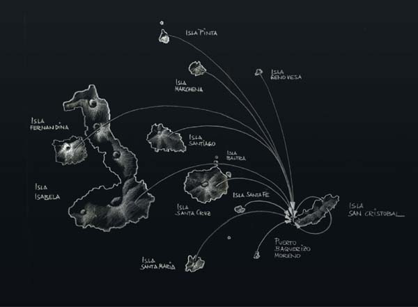 depopulation of galapagos