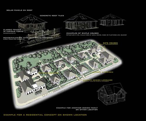 ein beispiel fuer wohnanlagen/ example for residencial compound